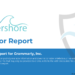 Vendor Due Diligence Report for Grammarly, Inc.- manage third-party risk